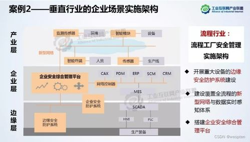 工业互联网与工控安全 互联网安全服务的全新路径