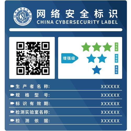 三部门出台新规 互联网联网功能产品将有安全标识